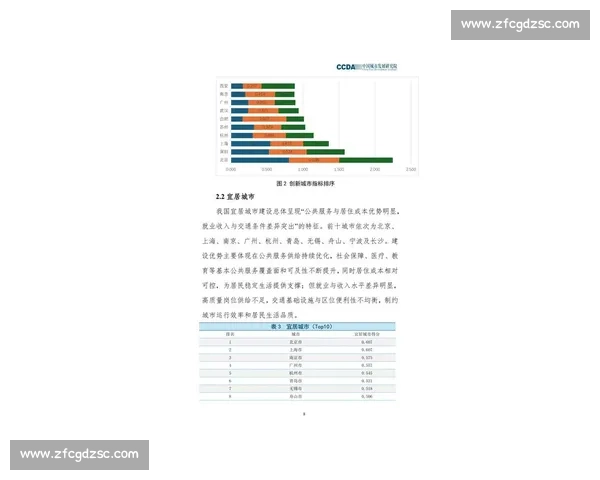 2026年中国城市排名变化分析：经济、人口与创新驱动的综合影响