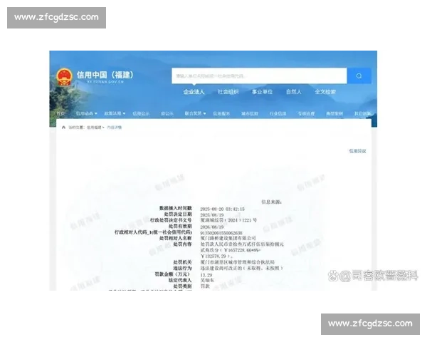 处罚结果公布后多项企业违规行为引发社会关注并采取相应整改措施