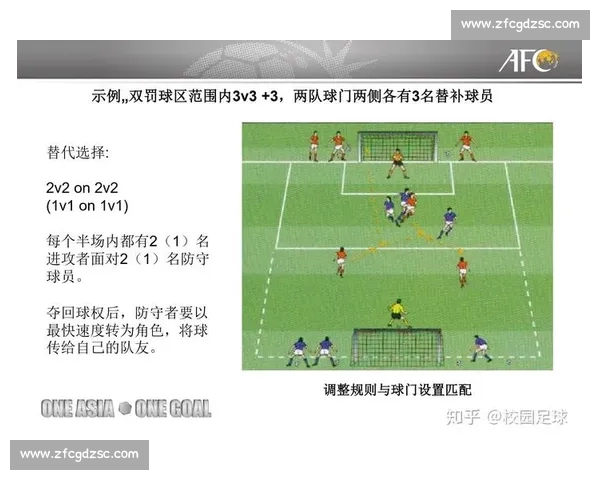 以中锋为核心的现代篮球攻防体系演变及全队战术价值解析研究